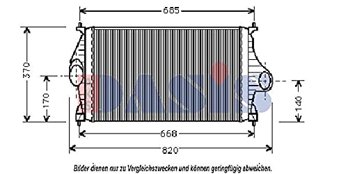 AKS DASIS 067050N Motorräume von AKS DASIS