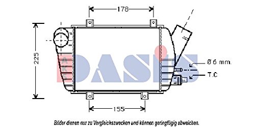 AKS DASIS 247020N Motorräume von AKS DASIS