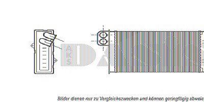 Aks Dasis Wärmetauscher, Innenraumheizung [Hersteller-Nr. 069140N] für Citroën, Land Rover, Peugeot von AKS DASIS