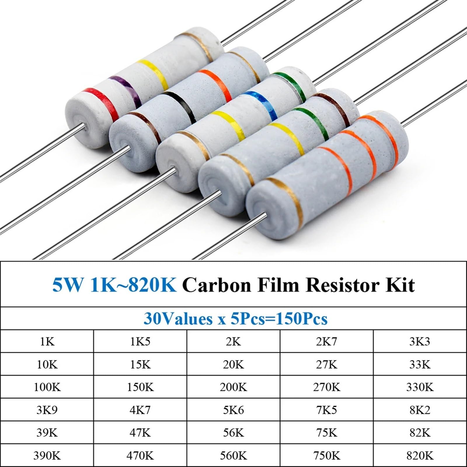 Regelwiderstände 150 Stück 5 W 1 K ~ 820 K Kohleschichtwiderstände, sortiertes Kit, 30 Werte x 5 Stück = 150 Stück Musterkit, Farbringwiderstand von AOUHRHQPM