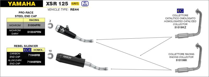 ARROW REBEL SILENCER WITH ALUMINIUM DARK" END CAP" YAMAHA XSR 125 '22 HOMOLOGATED NICHROM DARK REBEL SILENCER -WELDED LINK PIPE von ARROW