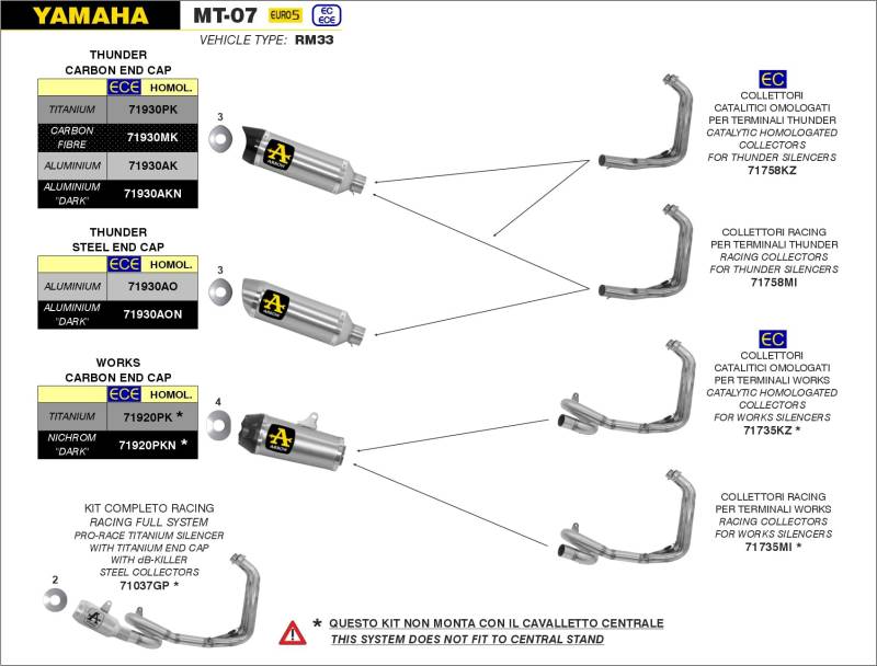 ARROW THUNDER ALUMINIUM DARK" SILENCER" YAMAHA MT-07 '21 HOMOLOGATED ALUMINUM DARK SILENCER von ARROW