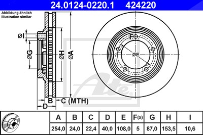 Ate 2x Bremsscheibe Vorderachse Belüftet für Hyundai von ATE