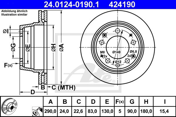 Bremsscheibe Hinterachse ATE 24.0124-0190.1 von ATE