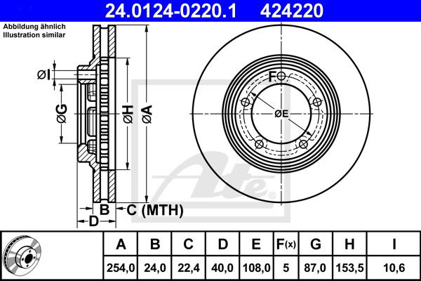 Bremsscheibe Vorderachse ATE 24.0124-0220.1 von ATE