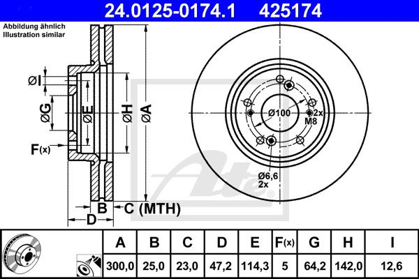 Bremsscheibe Vorderachse ATE 24.0125-0174.1 von ATE