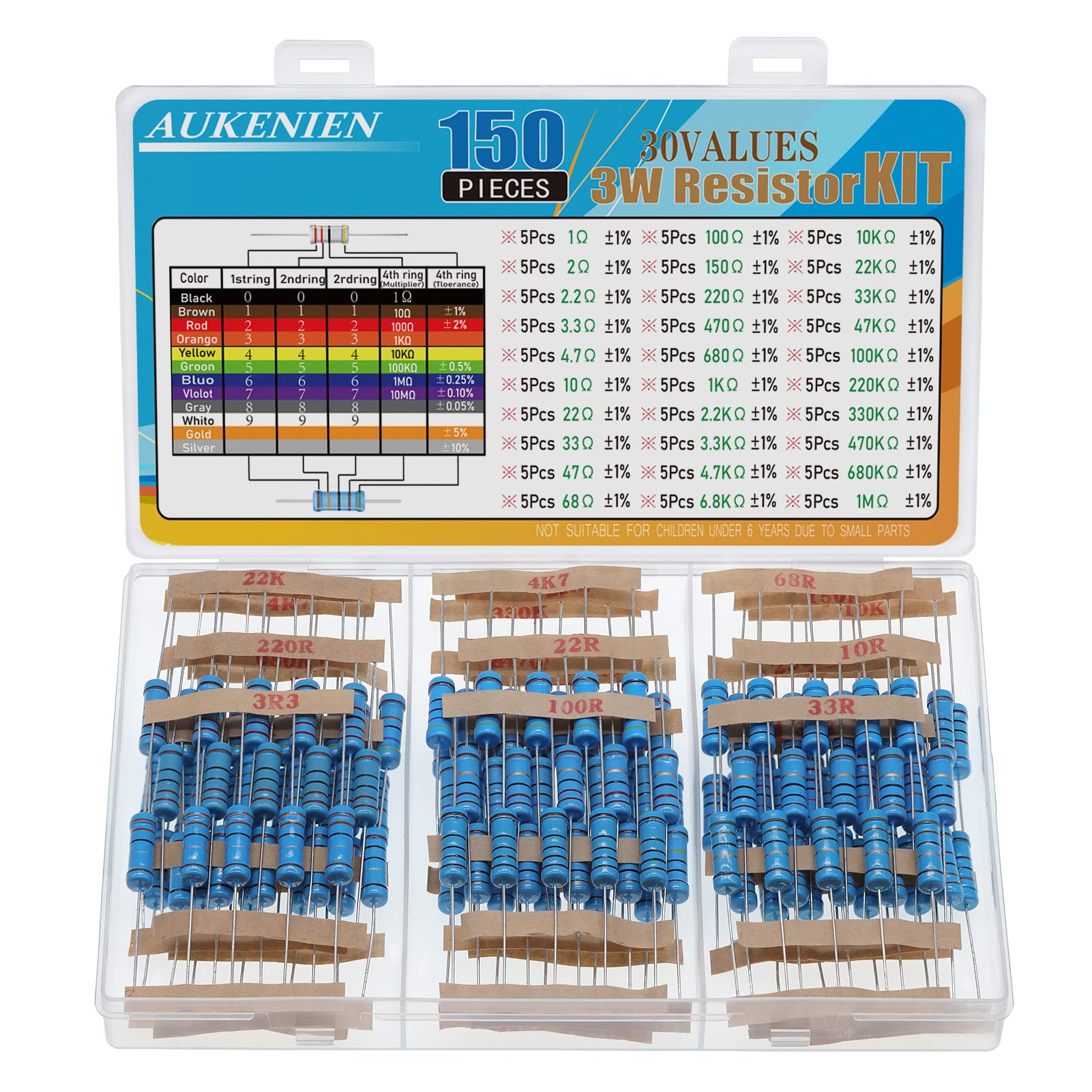 AUKENIEN 3W Widerstand Sortiment Kit 30 Werte 150 Stück Metallfilm Widerstände 1 bis 1M Ohm Resistor Set RoHS Konform mit ±1% Toleran von AUKENIEN