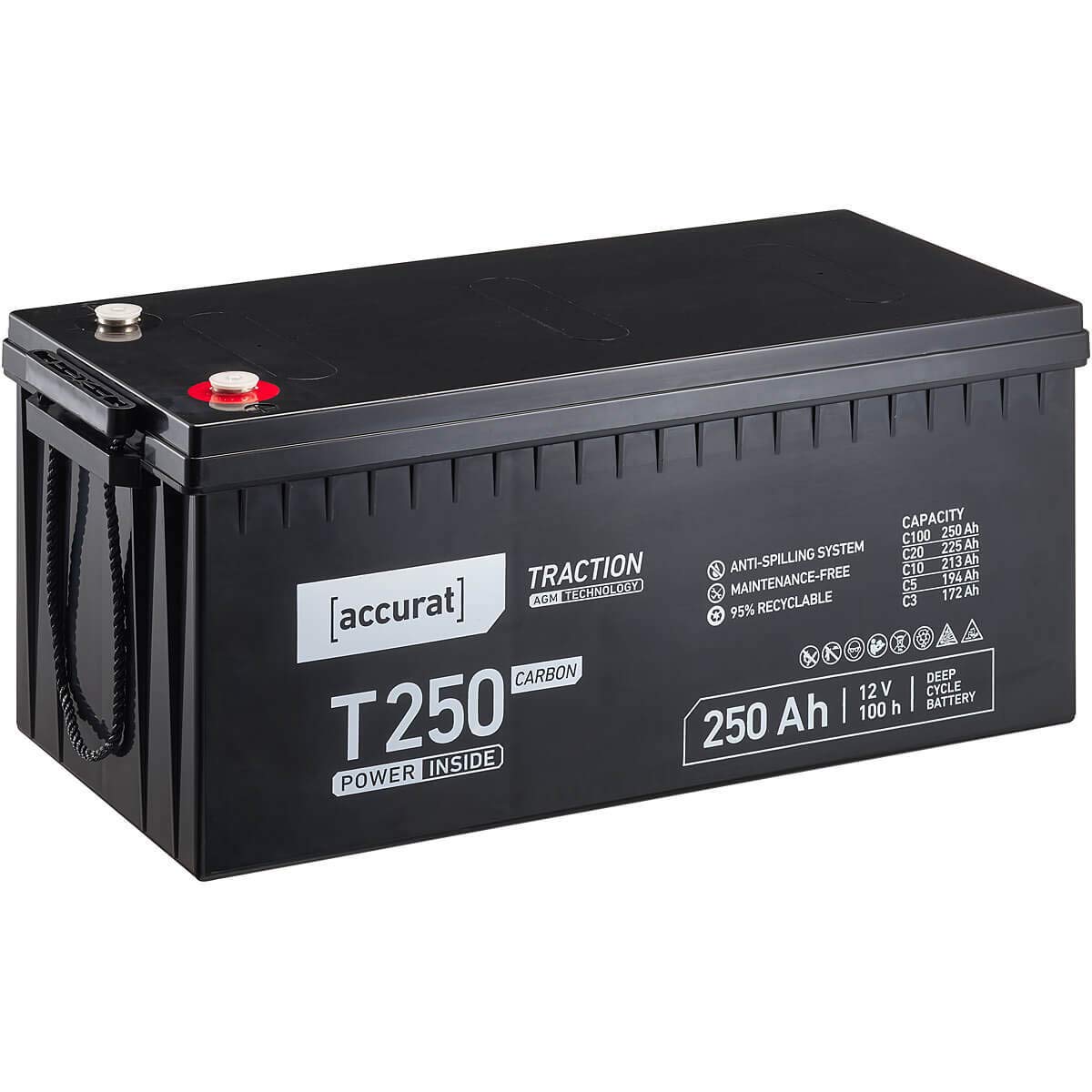 Accurat AGM Batterie T250-12V, 250Ah, zyklenfest, wartungsfrei - Traction Versorgungsbatterie, Carbon Blei Akku, Solarbatterie, Bootsbatterie für Wohnmobil, Wohnwagen, Camper, Bootsbatterie von Accurat