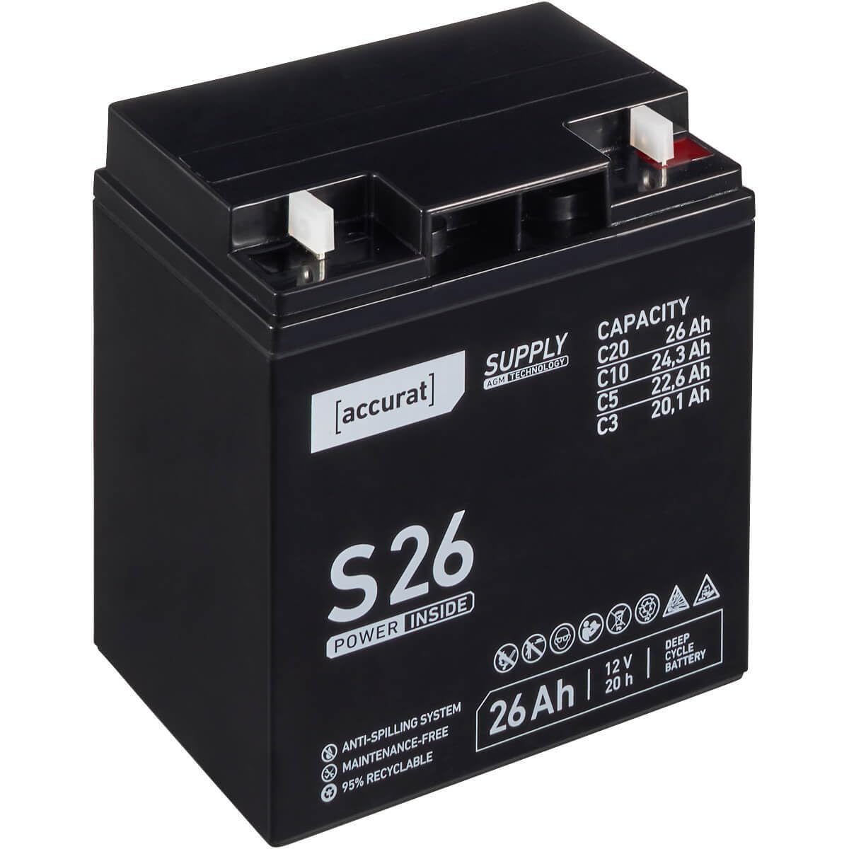 Accurat Supply AGM Solarbatterie S26-12V, 26Ah, 30% mehr Kapazität, zyklenfest- VRLA Versorgungsbatterie, Aufbaubatterie Wohnmobil, Wohnwagen Batterie, Bootsbatterie, Bleiakku für Camping von Accurat