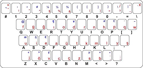 Akachafactory Sticker Selbstklebend Tastatur Alphabet Brief Computer Türkische Türkei Ottoman von Akachafactory