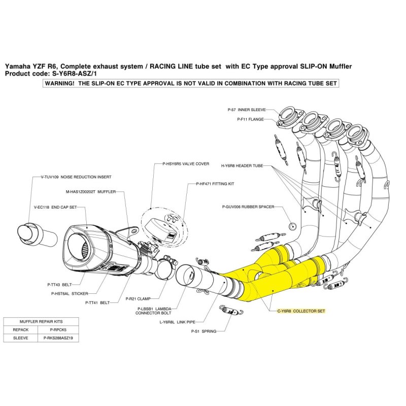 Akrapovic Y-Rohr COLLECTOR Edelstahl von Akrapovic