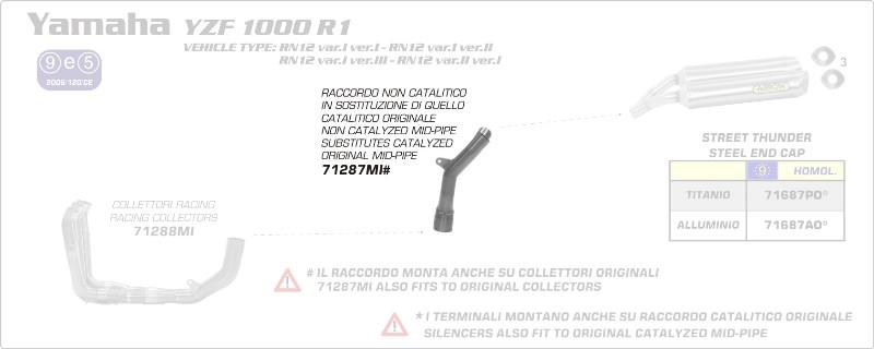 Kat Ersatzrohr No Kat Rohr Arrow Yamaha YZF 1000 R1 Bj. 2004-2006 Typ:RN12 Racing von Arrow