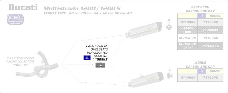 Nachrüst Katalysator Arrow (passend für diverse Modelle) von Arrow