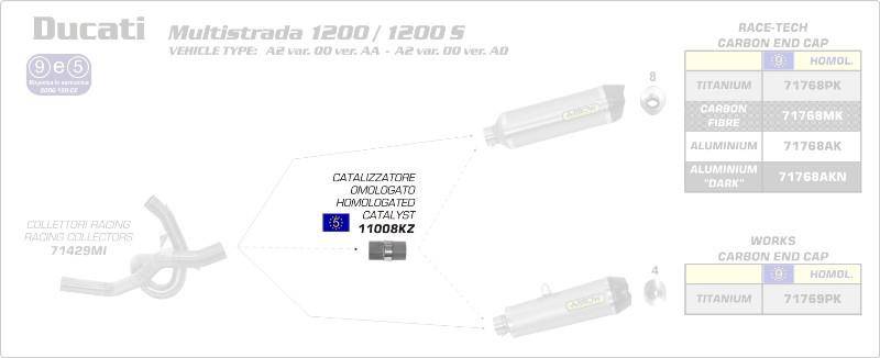 Nachrüst Katalysator Arrow (passend für diverse Modelle) von Arrow