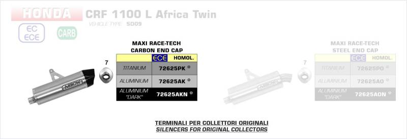 Sport Auspuff Arrow Race-Tech Alu Honda CRF 1100L AfricaTwin /Adventure Sports Bj. 2024-2025 EURO5+ von Arrow