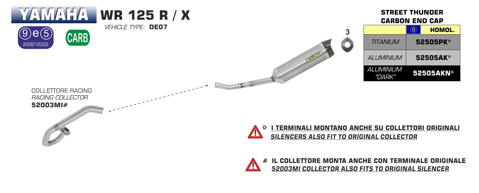 Sport Auspuff Arrow Thunder Aluminium +Carbonkappe Yamaha WR 125 R/X Typ:DE07 Bj. 2009-2016 +ABE von Arrow