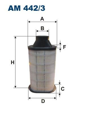 Luftfilter Motorluftfilter Filter Kompatibel mit Volvo FL6 1985-2000 von Autoteile Gocht von Autoteile Gocht