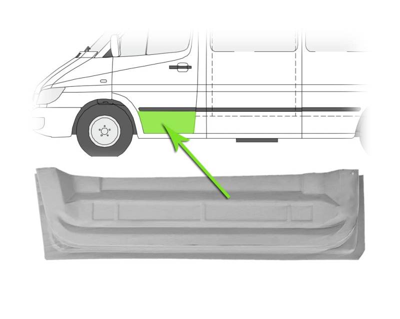 Reparaturblech Tür Set + Vorne Links/Rechts Kompatibel mit Mercedes Sprinter 4-t B904 1995-06 von Autoteile Gocht