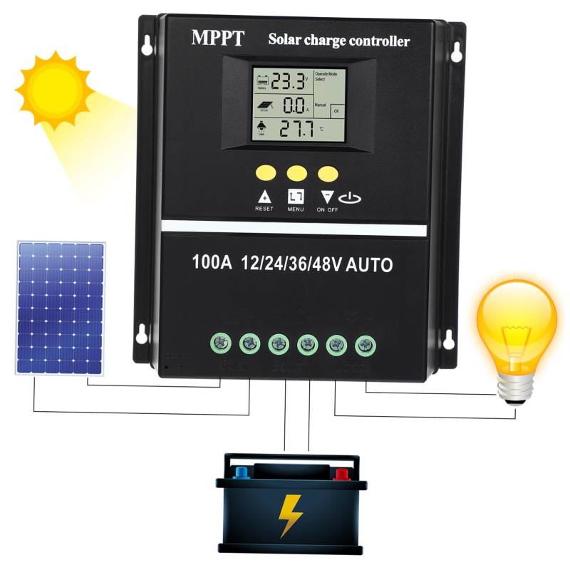 BEBEMOKO Solarpanel-Steckverbinder-Systeme, Solar-Telefon-Ladegerät, Solar-Ladegerät, Wechselrichter, Generator, solarbetrieben, PWM-Solarladeregler, Laderegler von BEBEMOKO