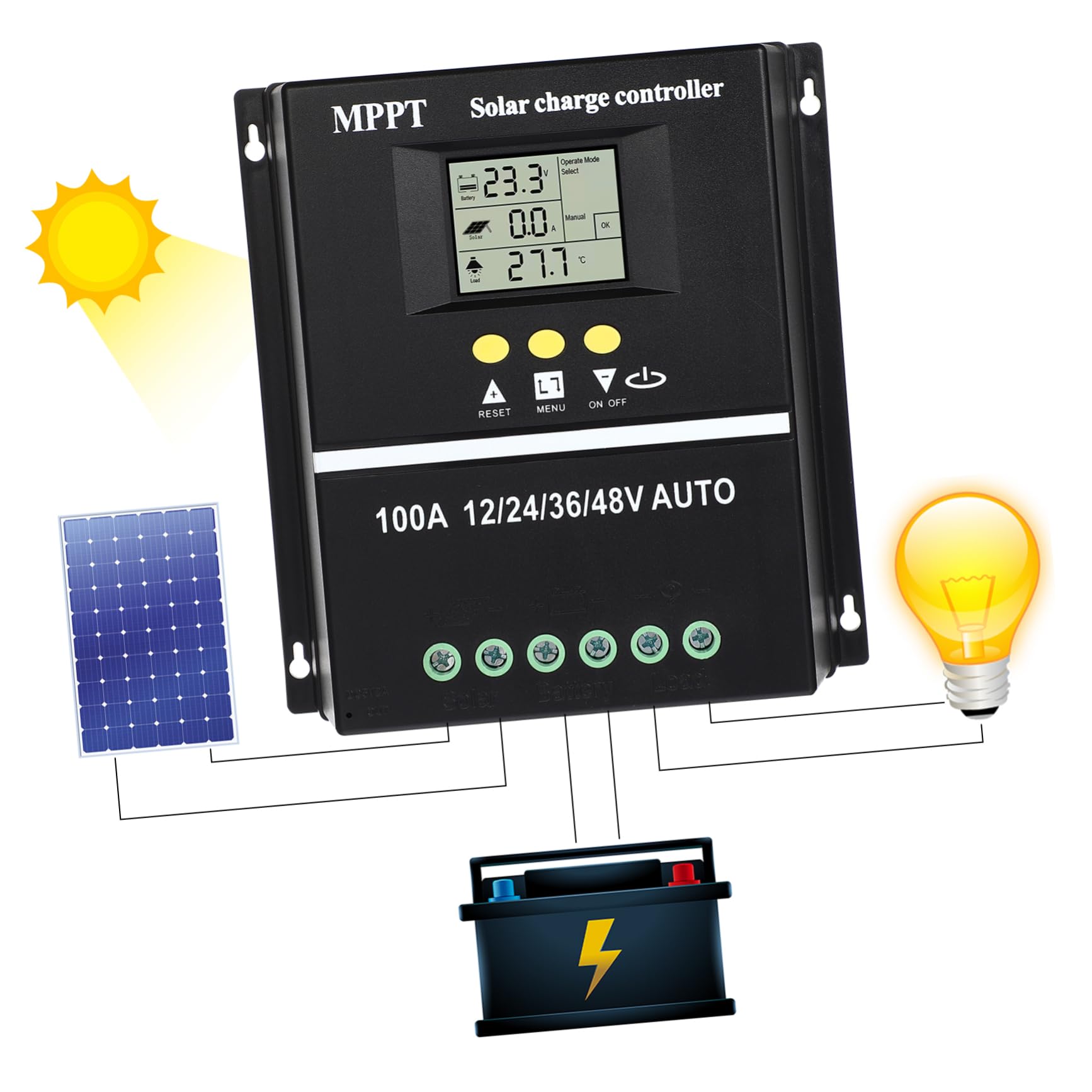 BESPORTBLE Mppt-solarregler 100a 12v/24/v36v/48v (sy48v100a) Tragbares Ladegerät Kabelgebundener Profi Solarleuchten Im Freien Solarladeregler Leistung Solarstromzähler Solar- Aluminiumprofil von BESPORTBLE