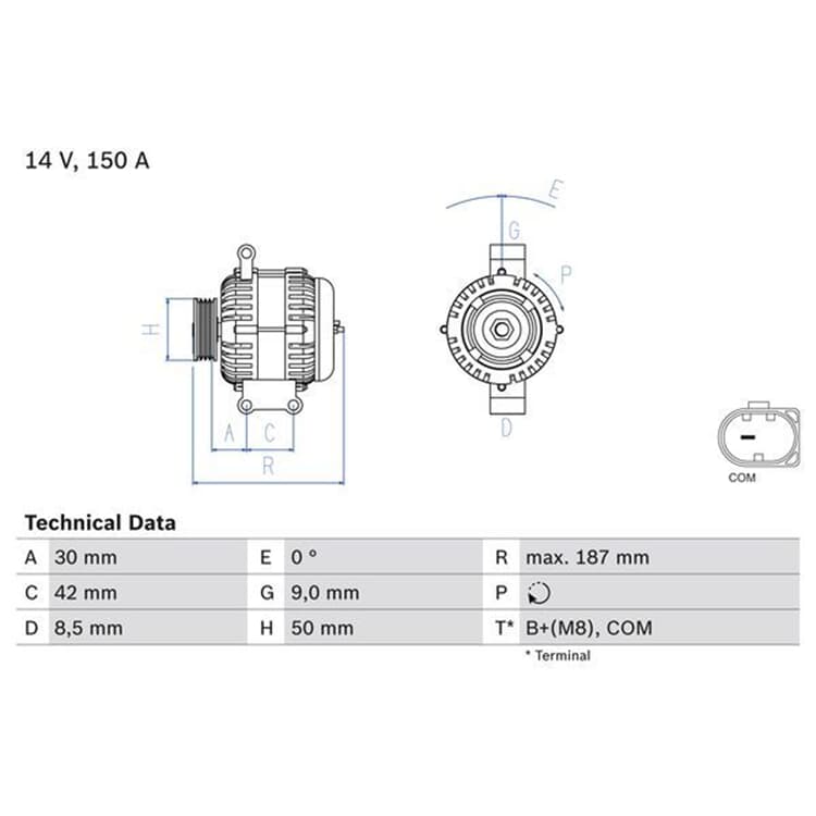 Bosch Generator Mercedes A-Klasse B-Klasse von BOSCH