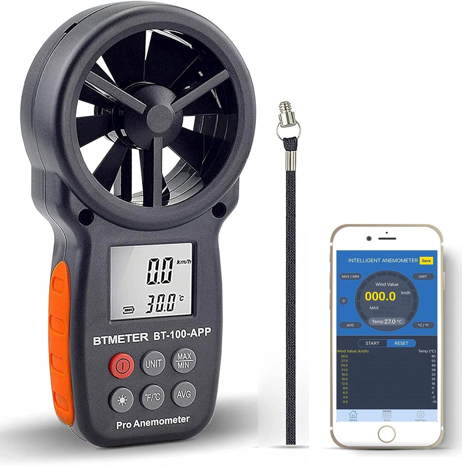 BTMETER Anemometer Bluetooth Wireless Handheld, BT-100APP Digital Windmesser CFM Messgerät, LCD Wind Speed Meter Gauge, Windgeschwindigkeit Temperatur Wind Chill Tester von BTMETER