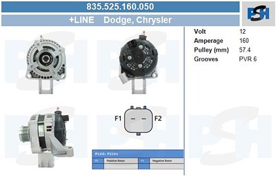 Bv Psh Generator [Hersteller-Nr. 835.525.160.050] für Chrysler von BV PSH