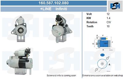 Bv Psh Starter [Hersteller-Nr. 160.587.102.080] für Infiniti von BV PSH