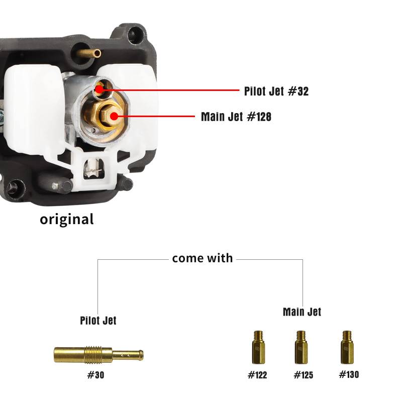 BenTsD Kompatibel mit Vergaser PWK 32 mm mit Vergaserdüsen, passend für GY6-Motor, Dirtbike, Apollo TaoTao, ATV, ACE, Skyteam, Cafe Bike (PWK32 300 cc bis 350 cc) von BenTsD