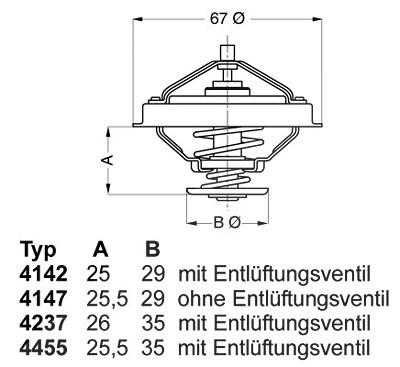 Wahler Thermostat, Kühlmittel [Hersteller-Nr. 4237.80D] für BMW, Opel von WAHLER