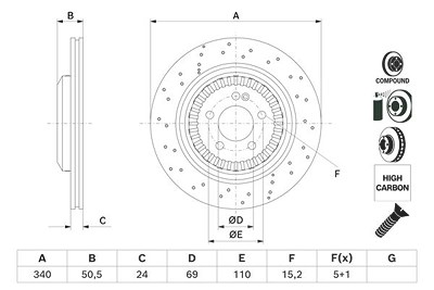 Bosch 1x Bremsscheibe [Hersteller-Nr. 0986479H40] für Mercedes-Benz von Bosch