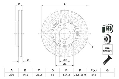 Bosch Bremsscheibe [Hersteller-Nr. 0986479E77] für Renault von Bosch