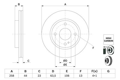 Bosch Bremsscheibe [Hersteller-Nr. 0986479E80] für Ford von Bosch