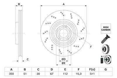 Bosch 1x Bremsscheibe [Hersteller-Nr. 0986479F10] für Mercedes-Benz von Bosch