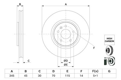 Bosch 1x Bremsscheibe [Hersteller-Nr. 0986479G69] für Opel von Bosch