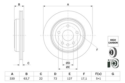 Bosch 1x Bremsscheibe [Hersteller-Nr. 0986479G87] für Jeep von Bosch