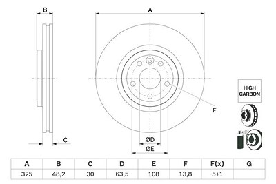 Bosch 1x Bremsscheibe [Hersteller-Nr. 0986479G96] für Jaguar von Bosch