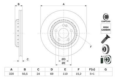 Bosch 1x Bremsscheibe [Hersteller-Nr. 0986479H39] für Mercedes-Benz von Bosch