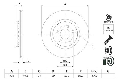 Bosch 1x Bremsscheibe [Hersteller-Nr. 0986479H43] für Mercedes-Benz von Bosch