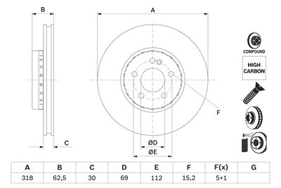 Bosch 1x Bremsscheibe [Hersteller-Nr. 0986479H47] für Mercedes-Benz von Bosch