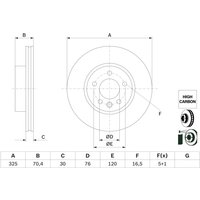 Bremsscheibe BOSCH 0 986 479 F22 vorne, belüftet, hochkarbonisiert, 1 Stück von Bosch