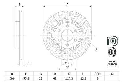 Bosch Bremsscheibe [Hersteller-Nr. 0986479E35] für Nissan, Renault von Bosch