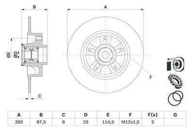 Bosch Bremsscheibe [Hersteller-Nr. 0986479E79] für Renault von Bosch