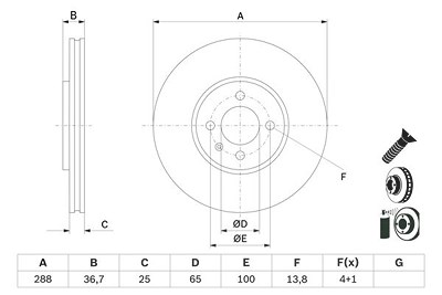 Bosch 1x Bremsscheibe [Hersteller-Nr. 0986479E81] für VW von Bosch