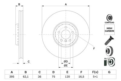 Bosch 1x Bremsscheibe [Hersteller-Nr. 0986479E83] für BMW von Bosch