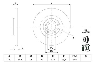 Bosch 1x Bremsscheibe [Hersteller-Nr. 0986479E88] für Alfa Romeo von Bosch