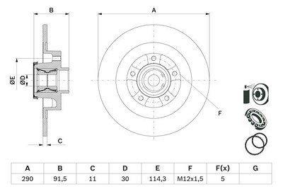 Bosch Bremsscheibe [Hersteller-Nr. 0986479F42] für Renault von Bosch