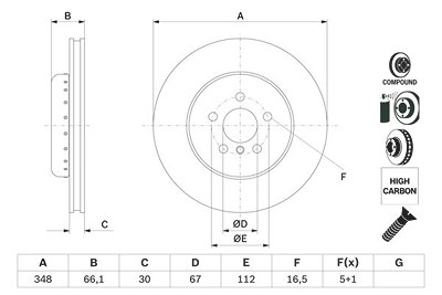 Bosch 1x Bremsscheibe [Hersteller-Nr. 0986479F57] für BMW von Bosch