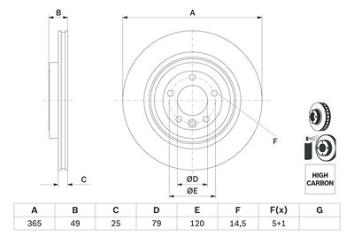 Bosch 1x Bremsscheibe [Hersteller-Nr. 0986479F68] für Land Rover von Bosch