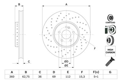 Bosch 1x Bremsscheibe [Hersteller-Nr. 0986479G38] für Mercedes-Benz von Bosch